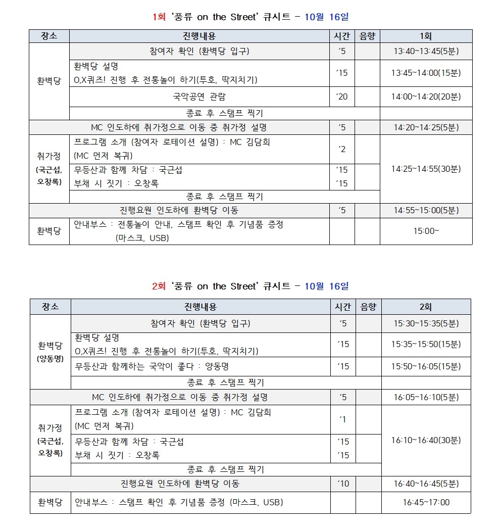적벽의  놀라울